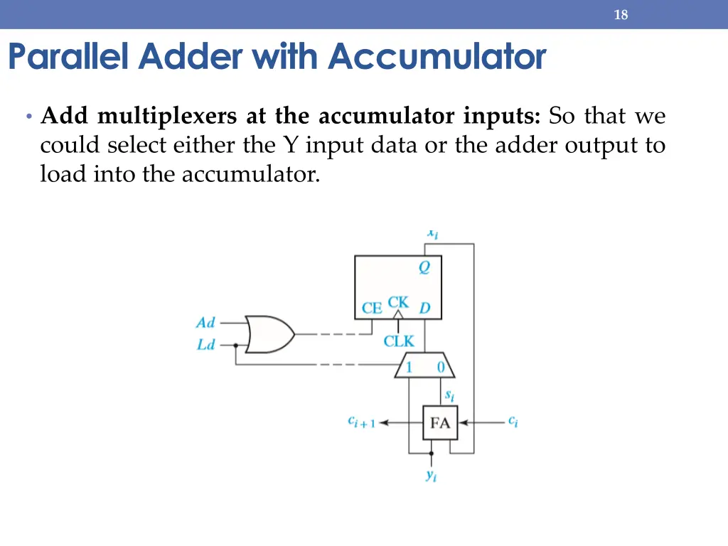 slide18