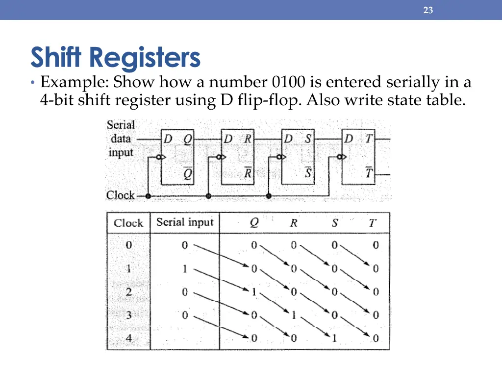 slide23