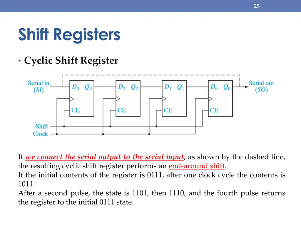 slide25