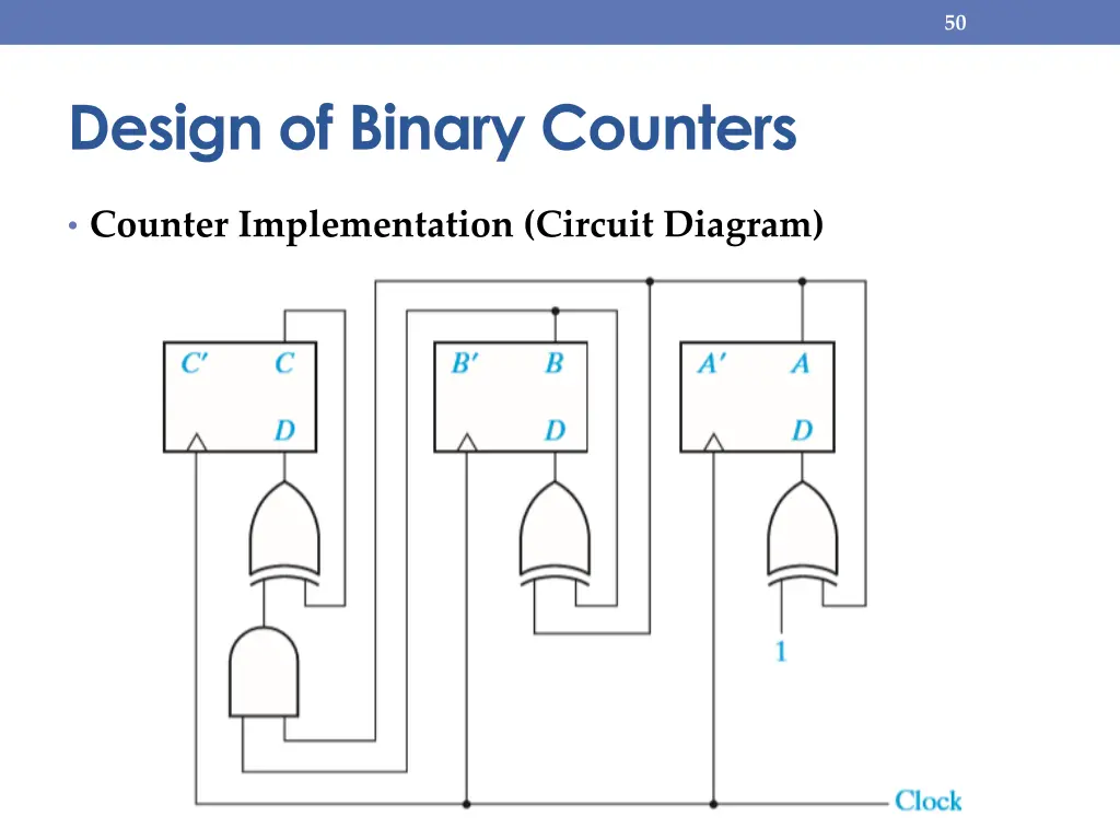 slide50