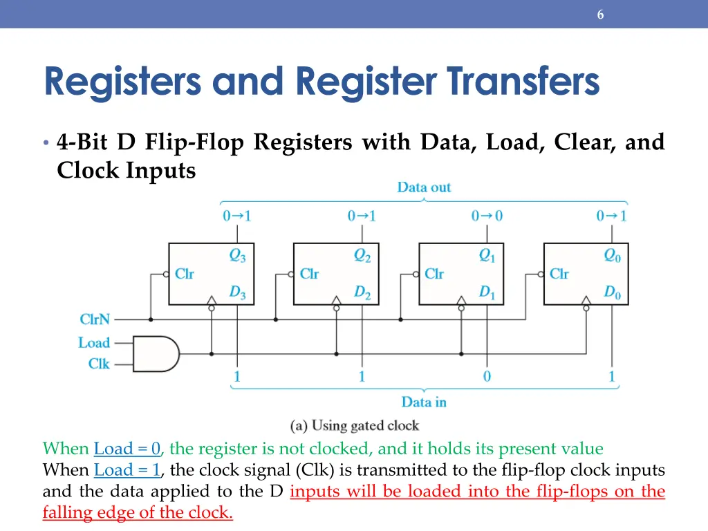 slide6