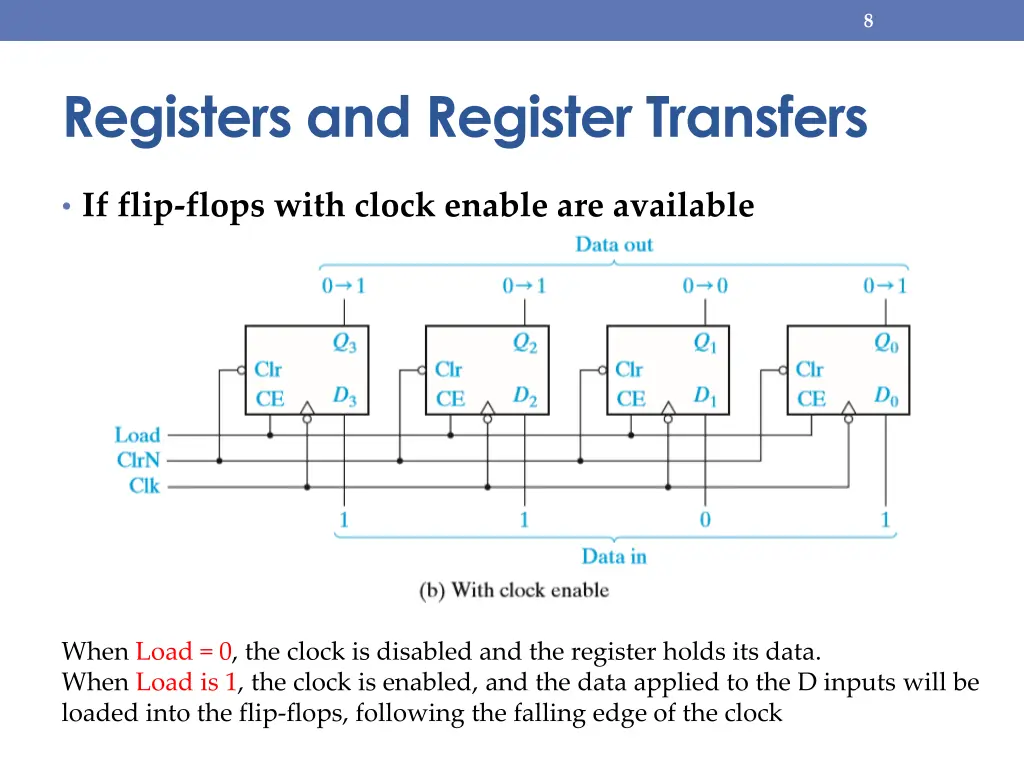 slide8