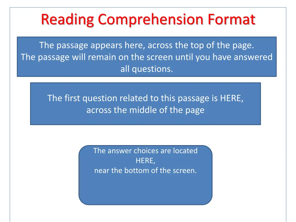 reading comprehension format