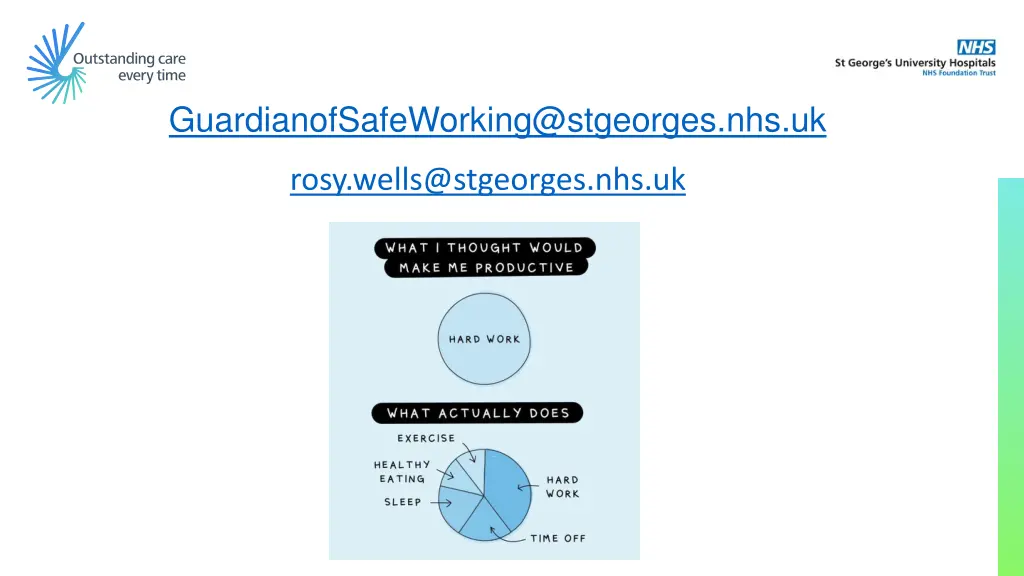 guardianofsafeworking@stgeorges nhs uk