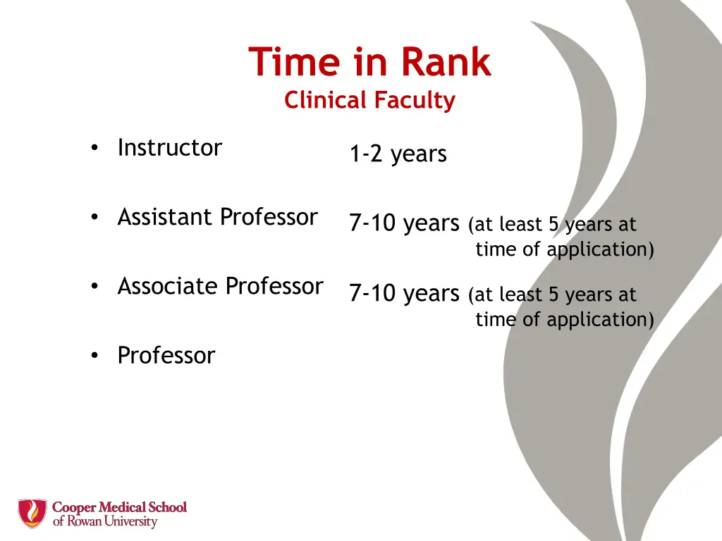 time in rank clinical faculty