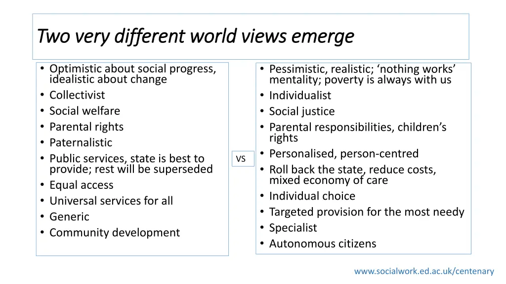 two very different world views emerge two very