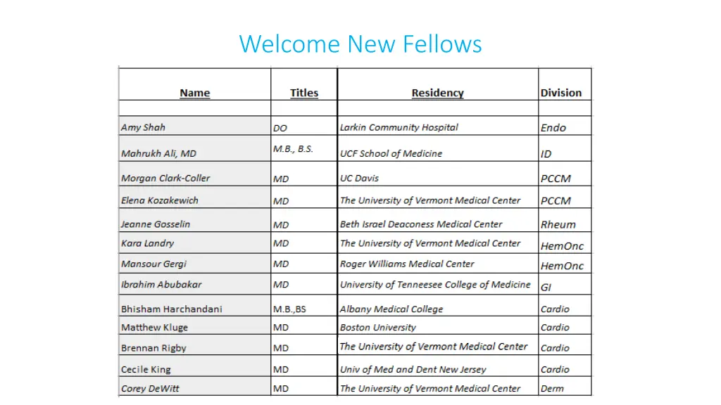 welcome new fellows