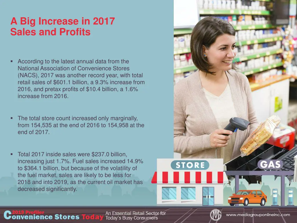 a big increase in 2017 sales and profits