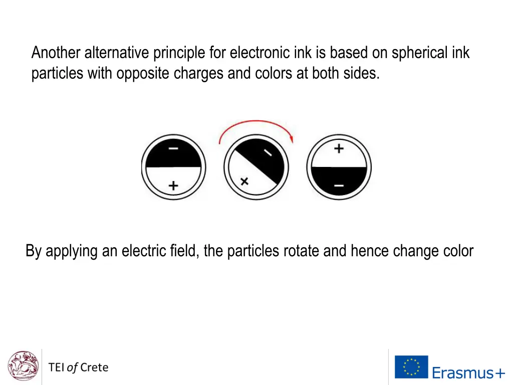 another alternative principle for electronic