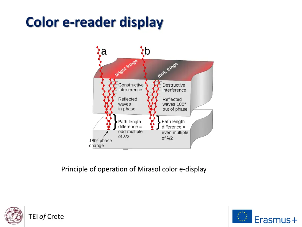 color e reader display 1