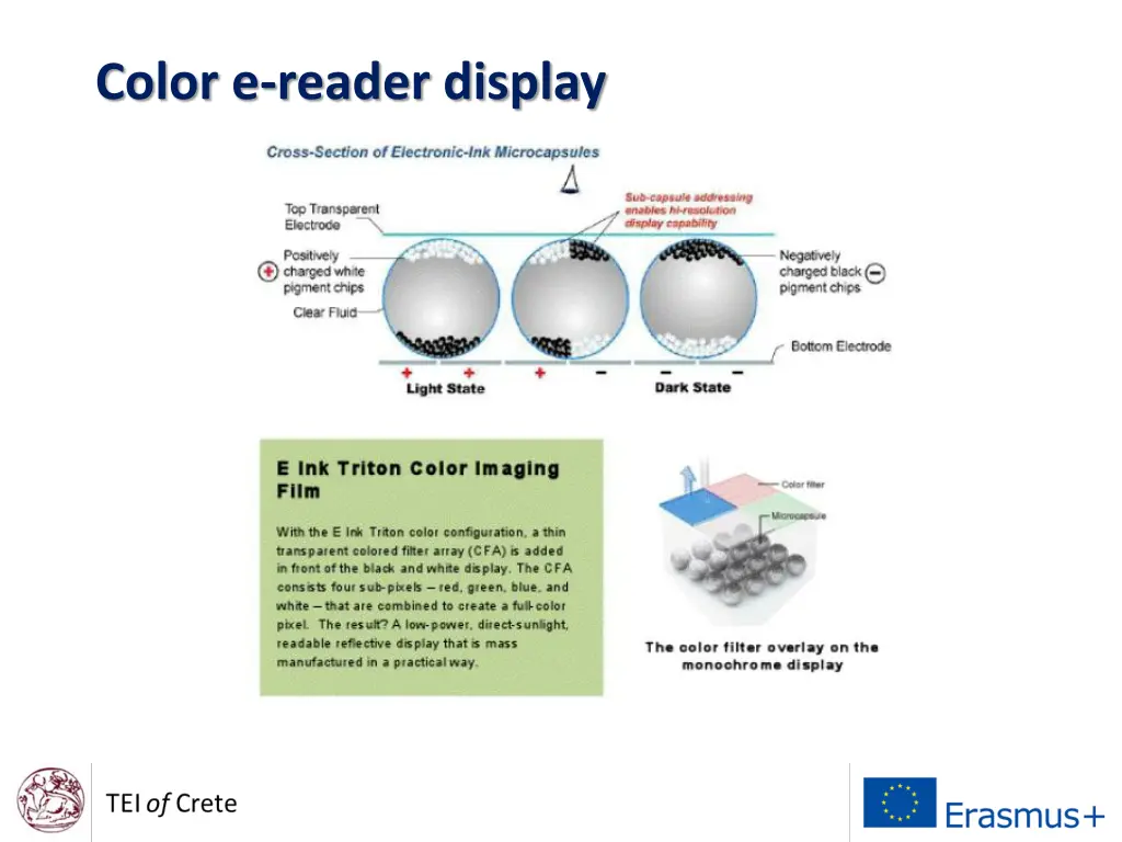 color e reader display