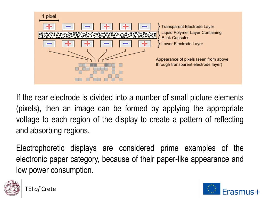 if the rear electrode is divided into a number