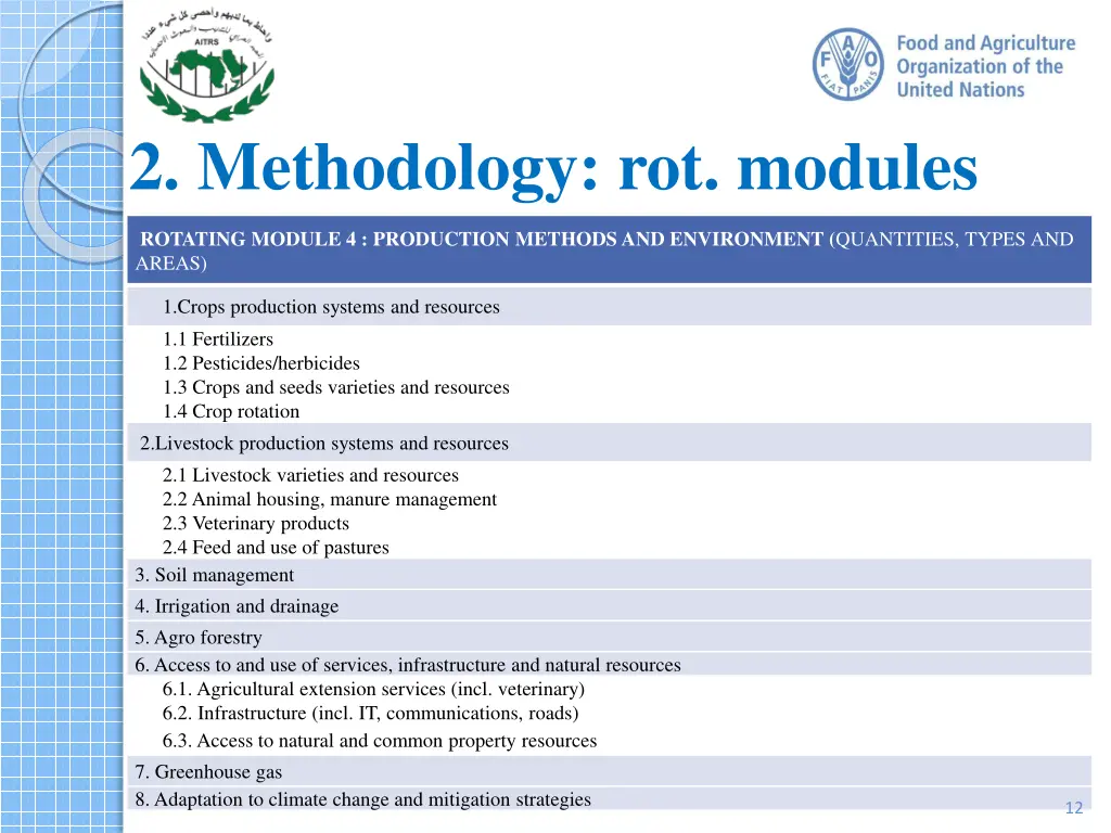 2 methodology rot modules 3