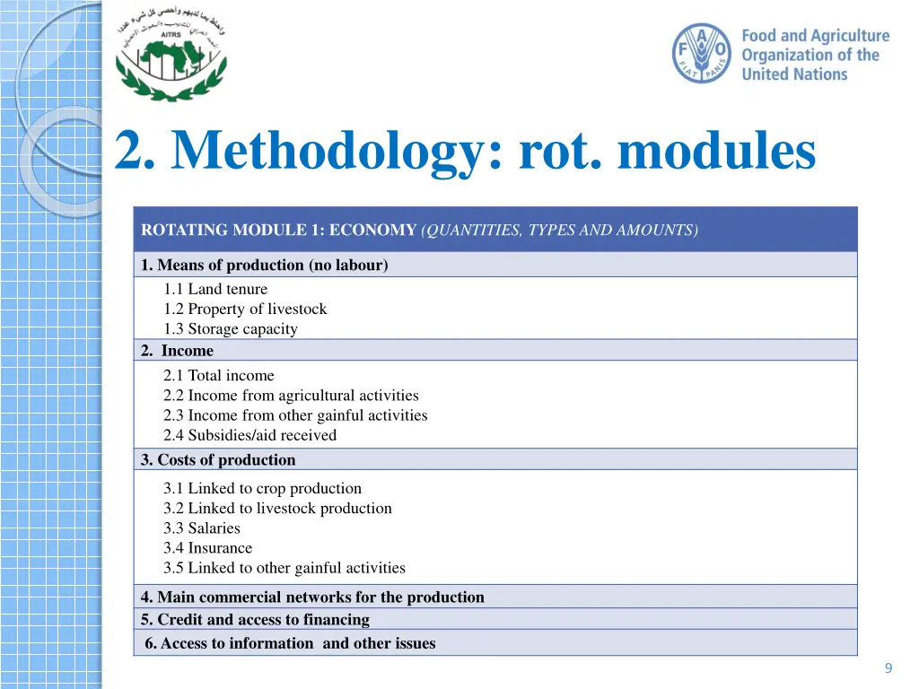 2 methodology rot modules