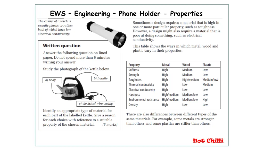 ews engineering phone holder properties 1