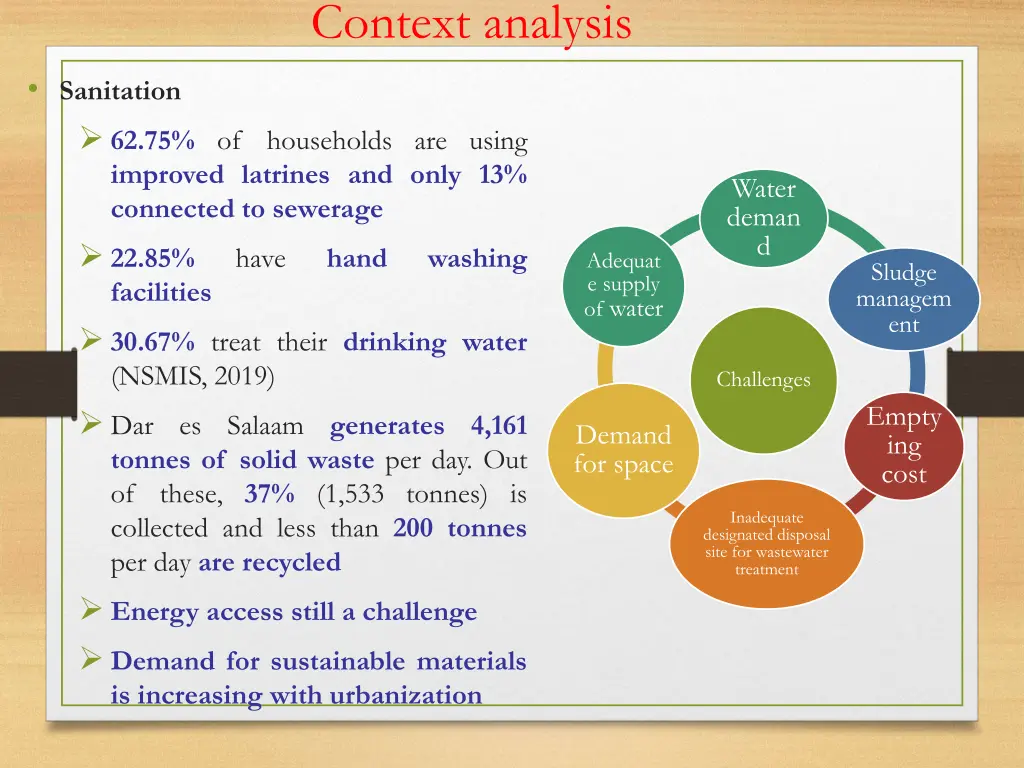 context analysis