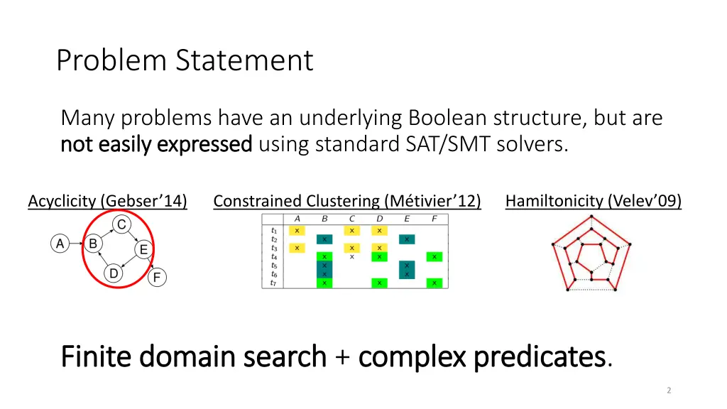 problem statement