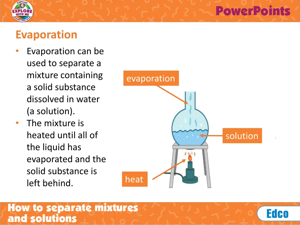 evaporation