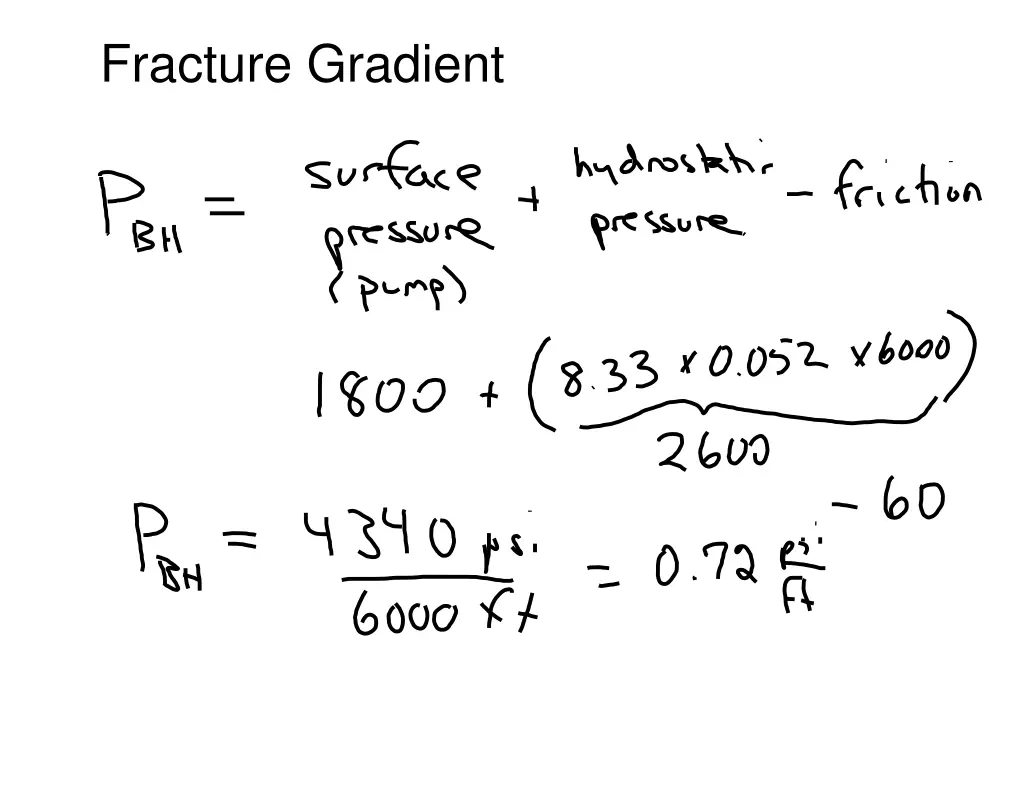 fracture gradient