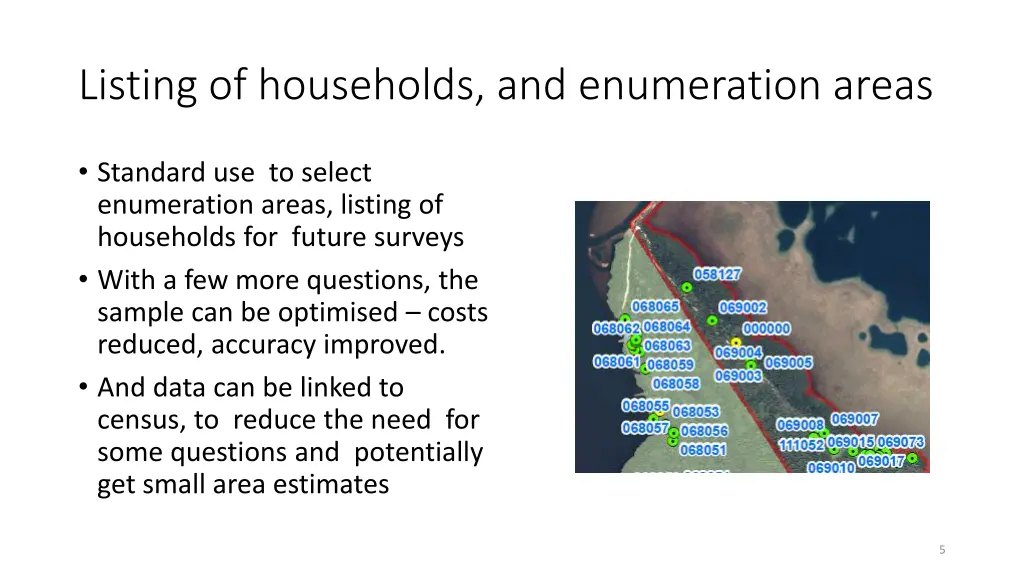 listing of households and enumeration areas