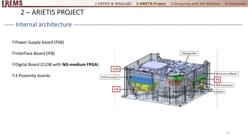 1 erems innalabs 2 arietis project 3 designing 7