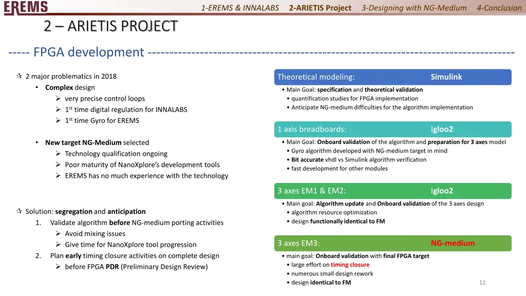 1 erems innalabs 2 arietis project 3 designing 9