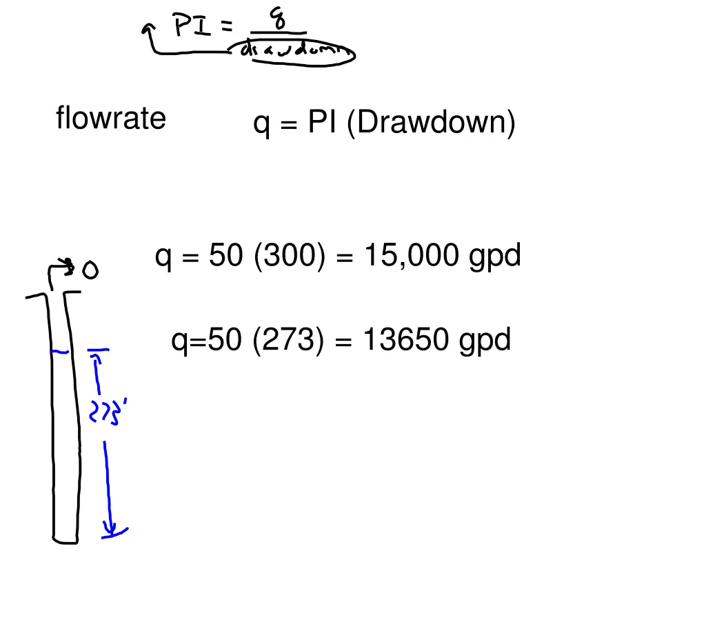 flowrate