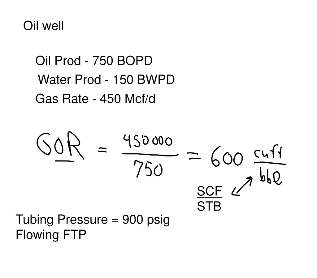 oil well