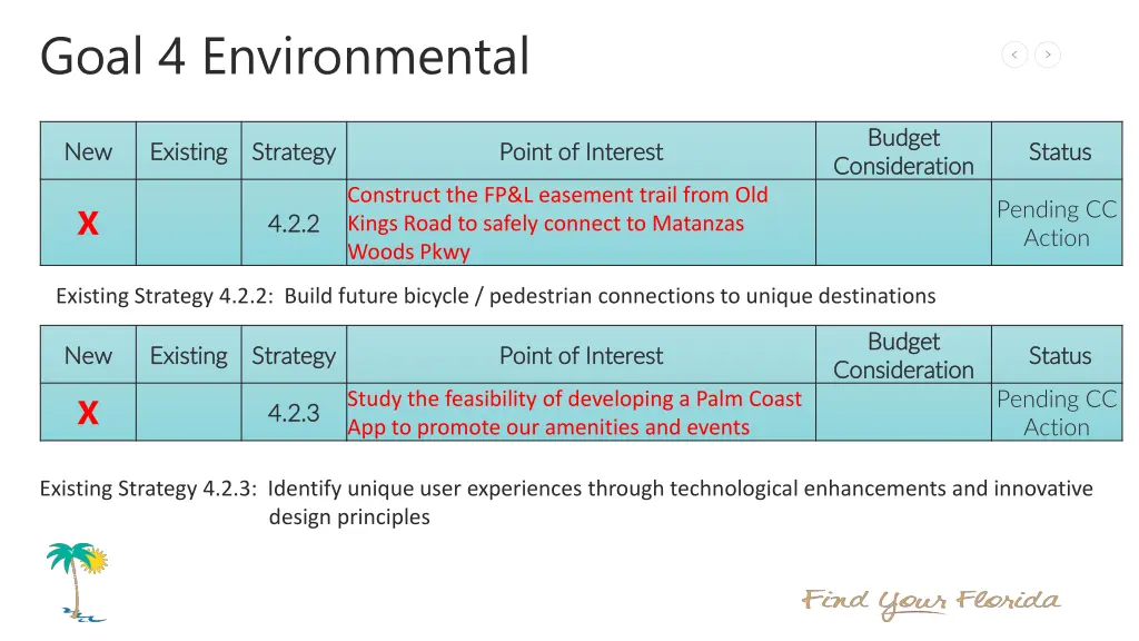 goal 4 environmental 1