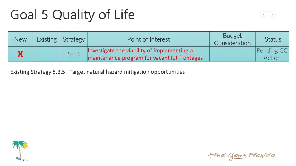 goal 5 quality of life 1