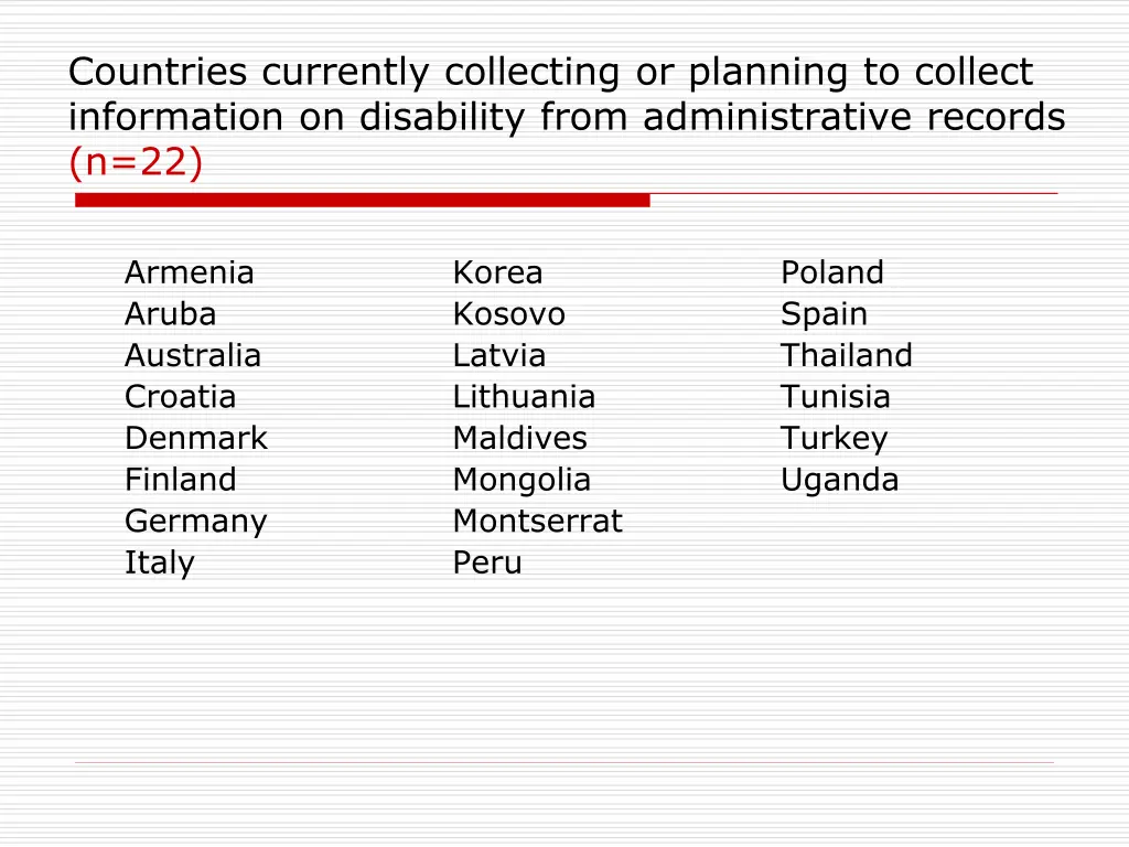 countries currently collecting or planning