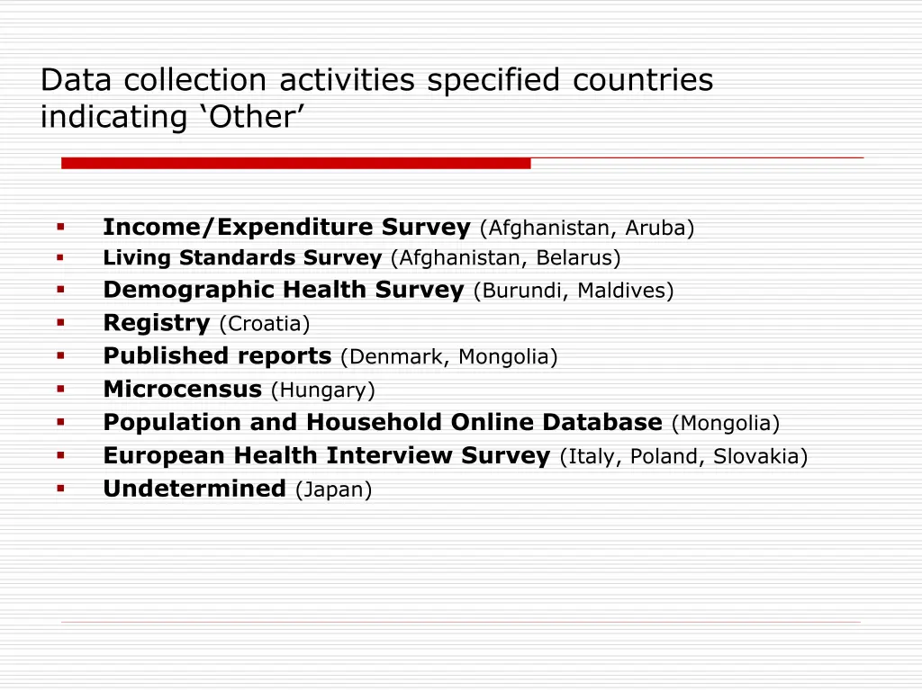 data collection activities specified countries