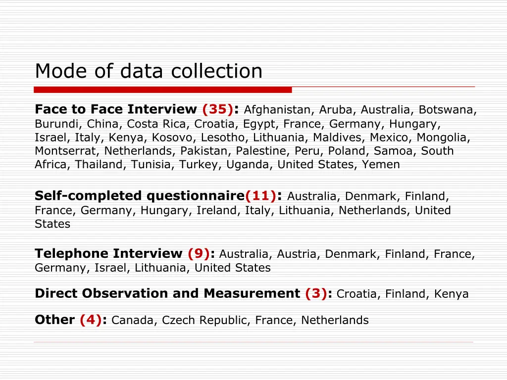 mode of data collection