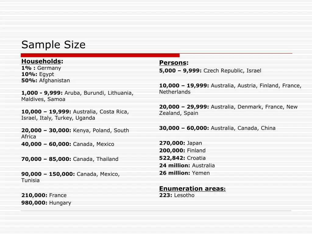 sample size