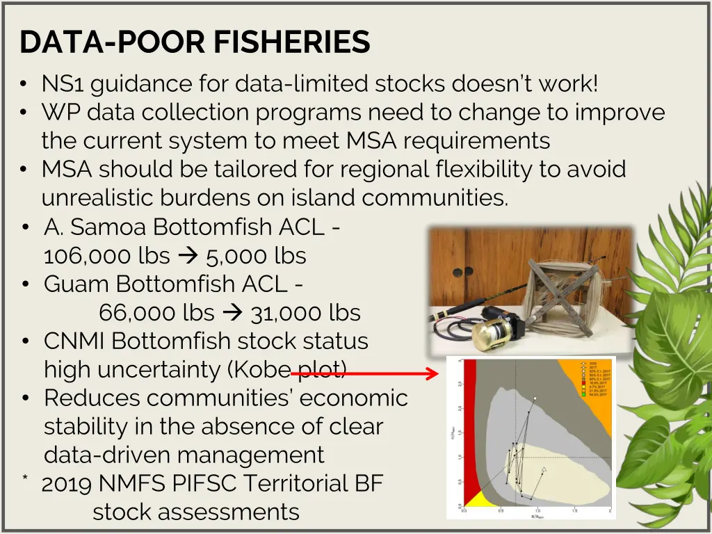 data poor fisheries ns1 guidance for data limited