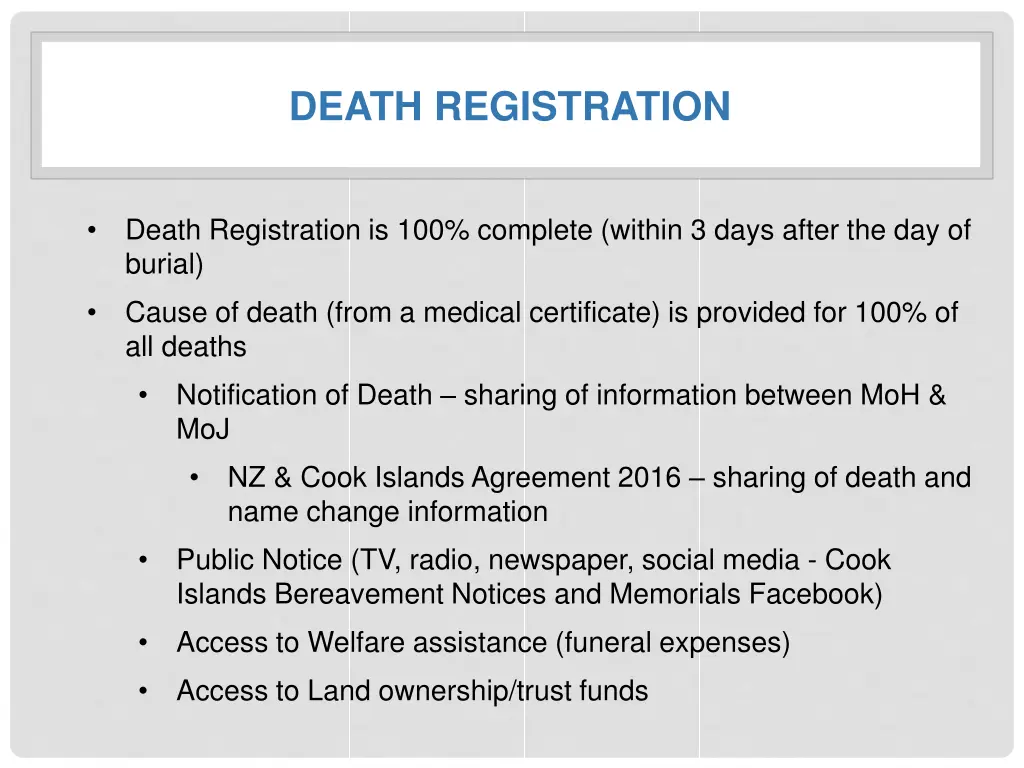 death registration