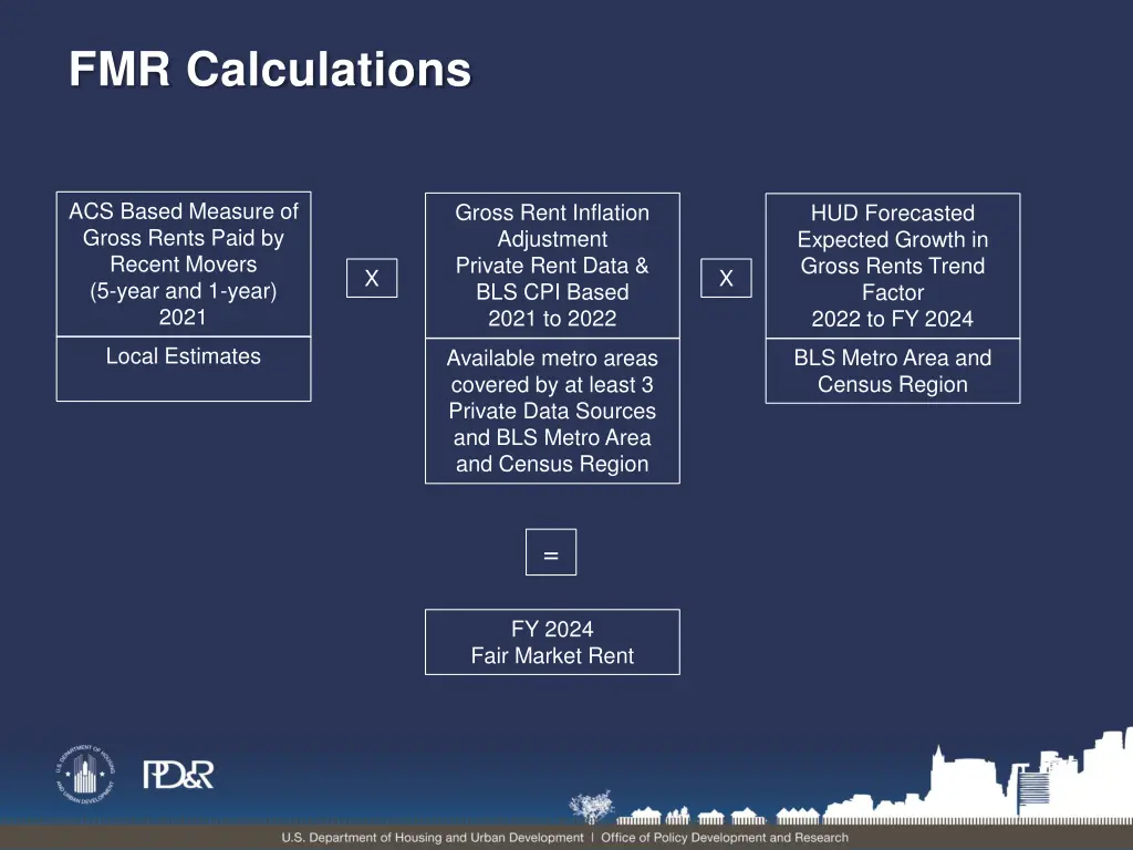 fmr calculations