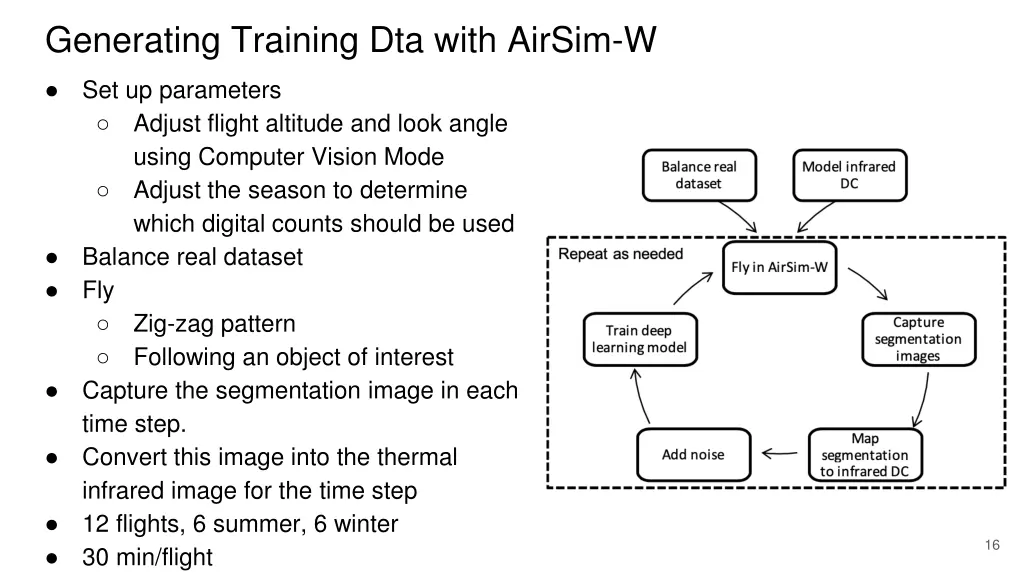 generating training dta with airsim w