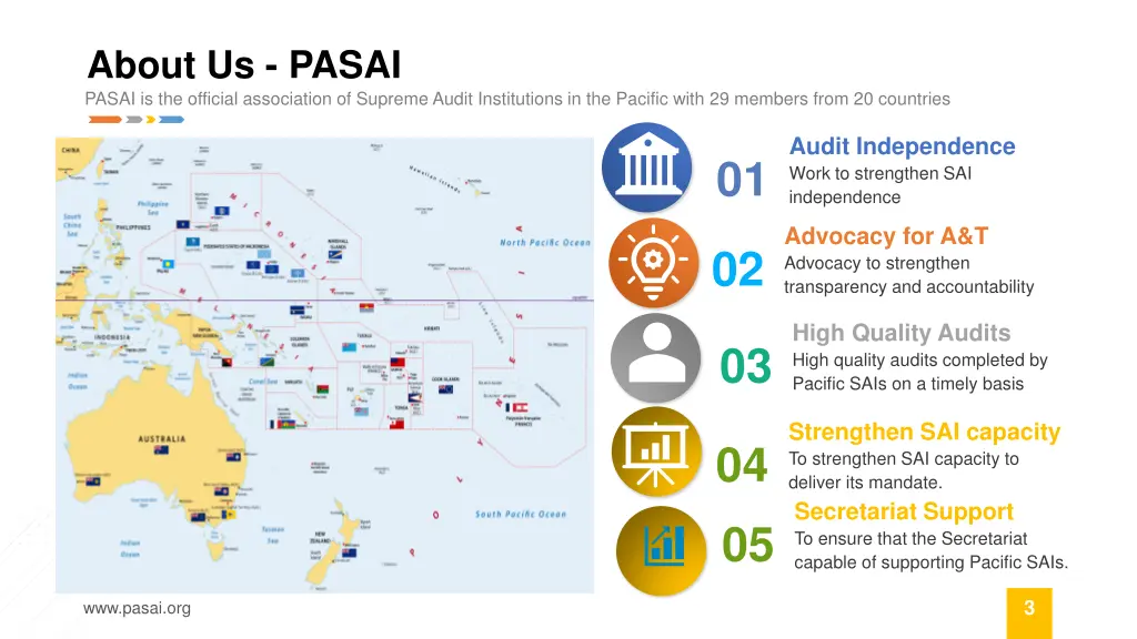 about us pasai pasai is the official association