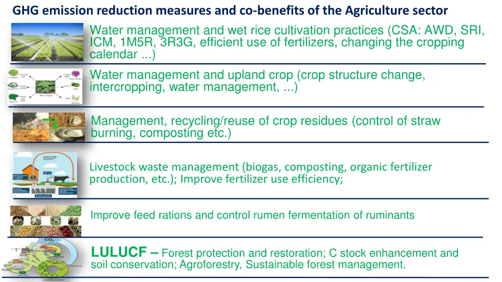 ghg emission reduction measures and co benefits