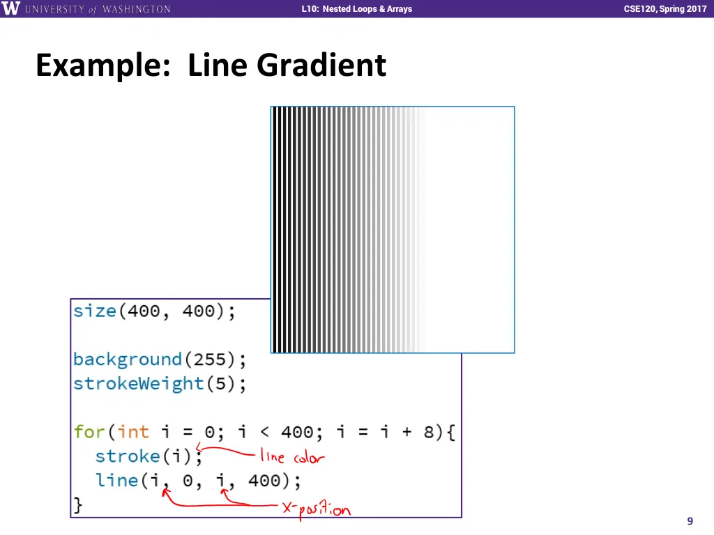 l10 nested loops arrays 8