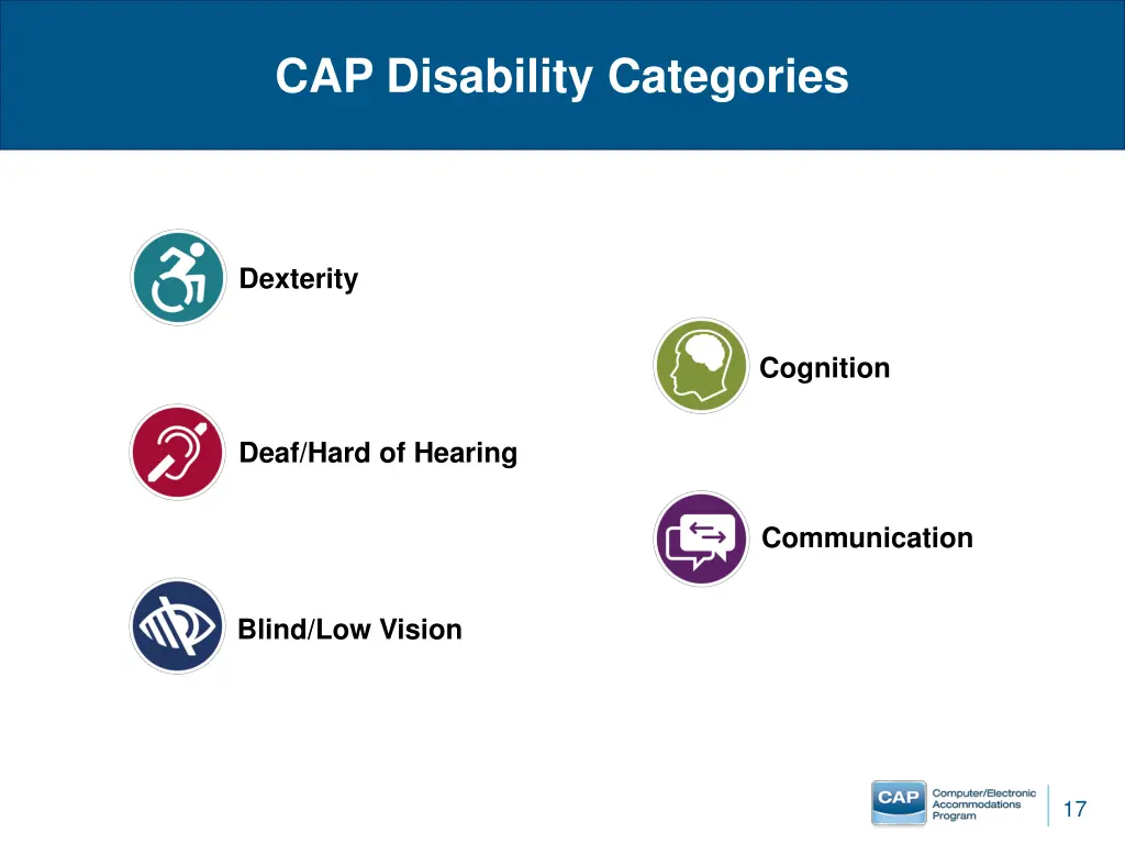 cap disability categories