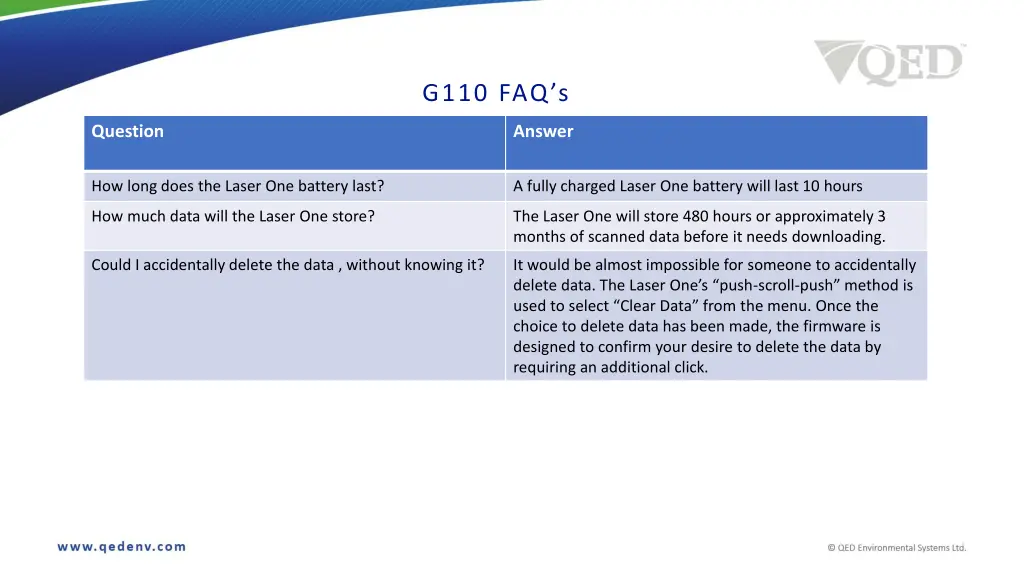 g110 faq s 3