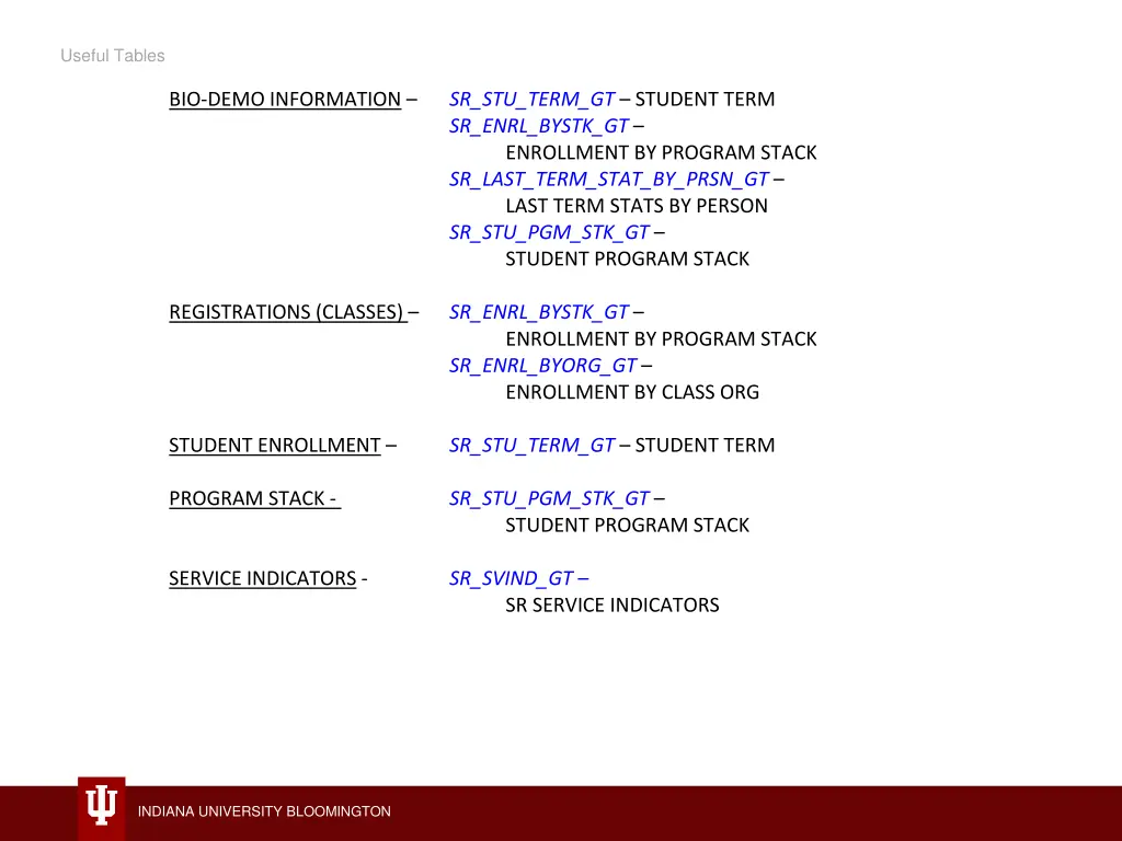 useful tables