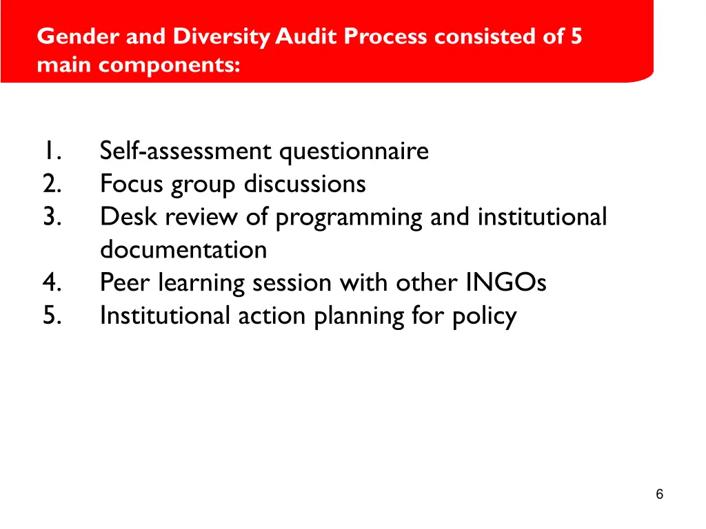 gender and diversity audit process consisted