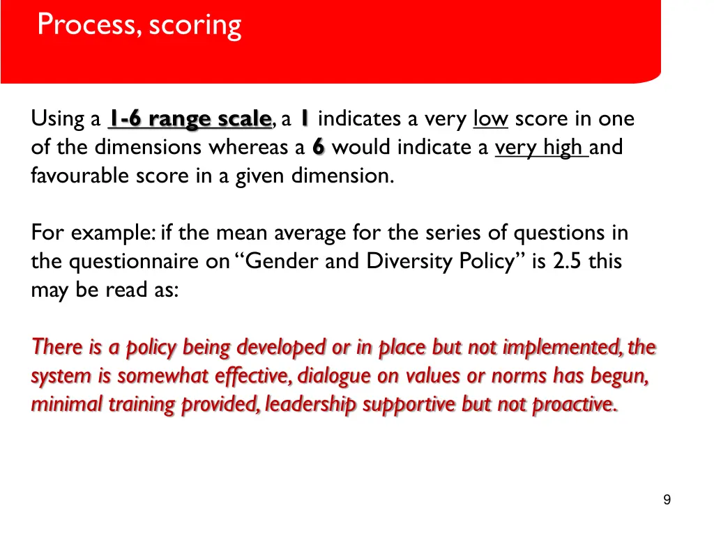 process scoring