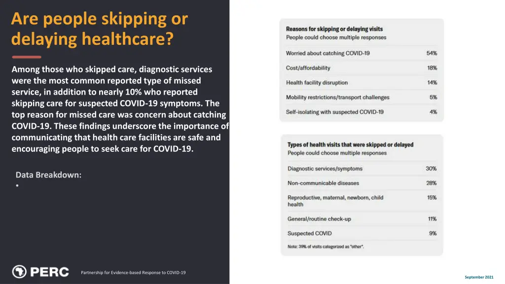 are people skipping or delaying healthcare 1