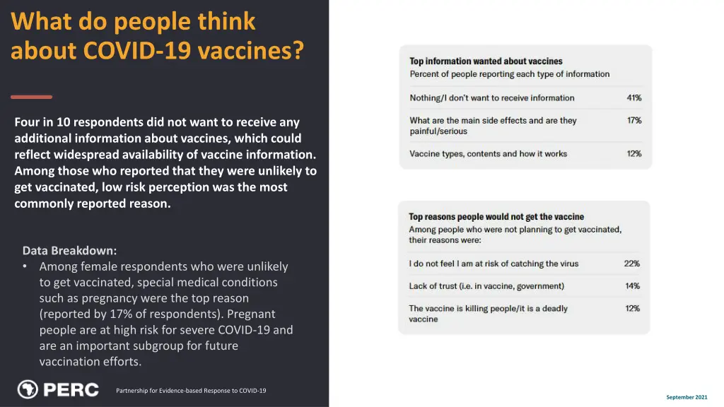 what do people think about covid 19 vaccines