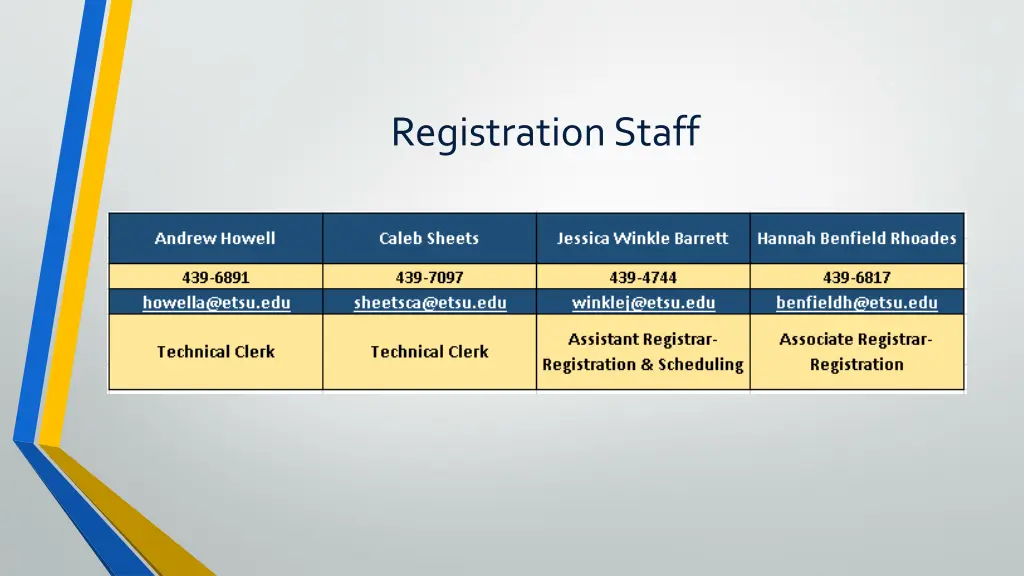 registration staff