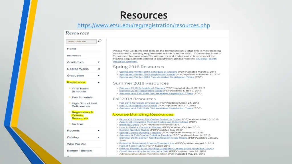 resources